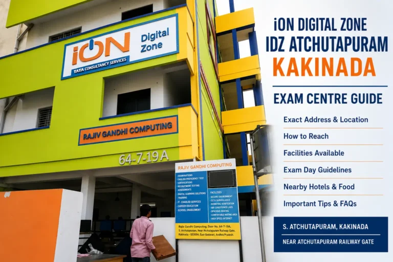 iON Digital Zone iDZ Atchutapuram