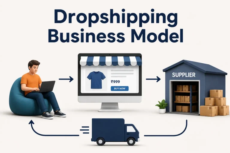 Dropshipping Business Model